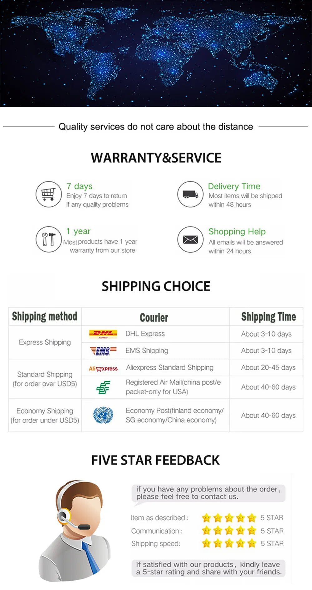 Bluetooth 5.0 Handsfree Car Kit Hifi Speaker 2W Wireless Audio Receiver MP3 Music Player Noise Cancelling Sun Visor Clip - Maxx accessoires auto