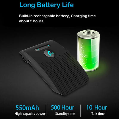Bluetooth 5.0 Handsfree Car Kit Hifi Speaker 2W Wireless Audio Receiver MP3 Music Player Noise Cancelling Sun Visor Clip - Maxx accessoires auto