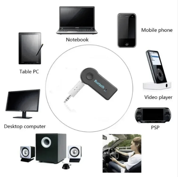 Bluetooth 5.0 Wireless Car Receiver Adapter 3.5mm Audio Bluetooth Pour Voiture MP3 FM Music Transmitter P2 Music Call Adapter - Maxx accessoires auto