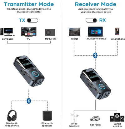 Bluetooth 5.4 Aux Adapter Audio Receiver Transmitter 3.5mm Jack LED Display for Car/Home Stereo/Wired Headphones/Speaker/TV - Maxx accessoires auto