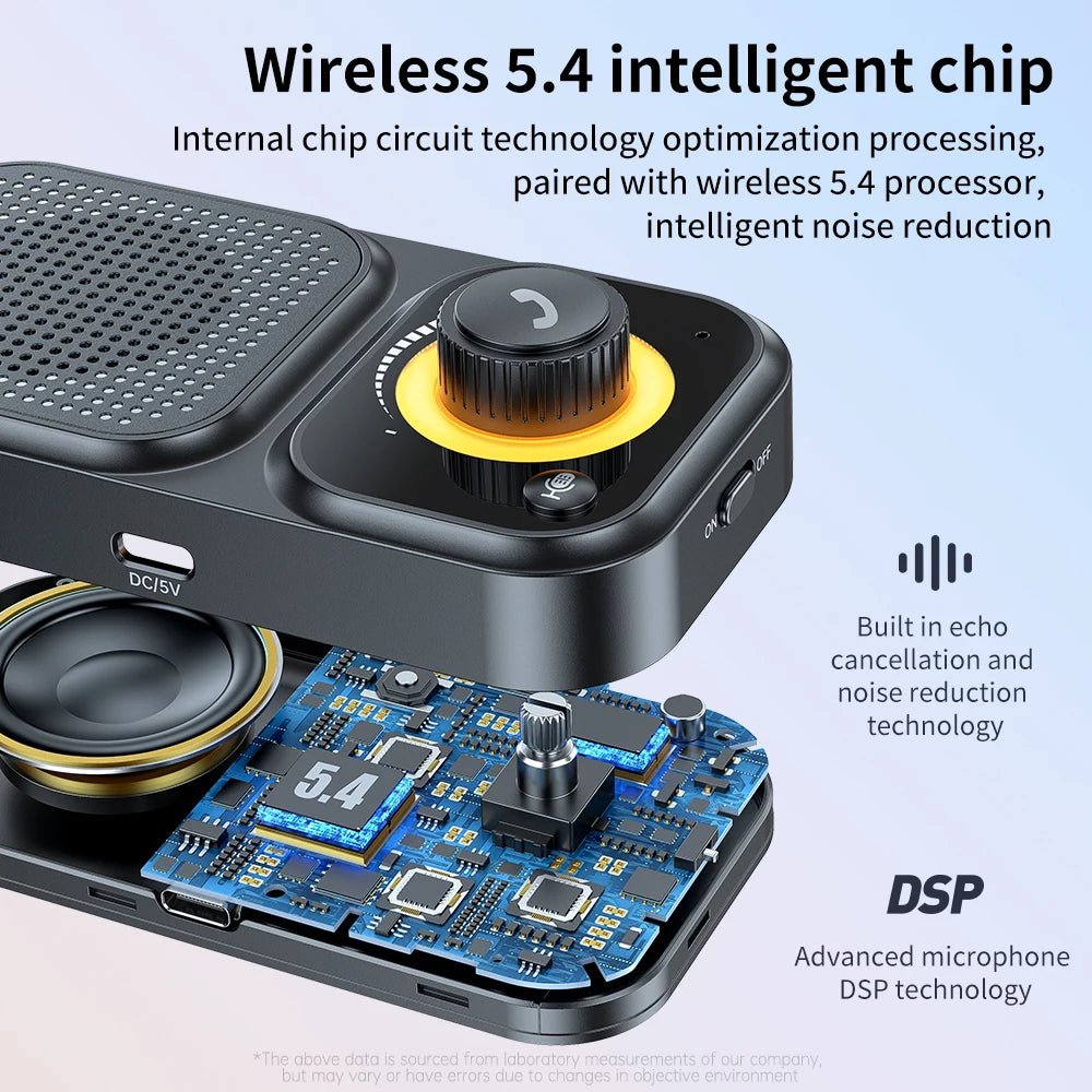 Bluetooth5.4 Car Speaker Handsfree Car Kit Sun Visor Clip Wireless Audio Receiver Noise Cancelling Speakerphone MP3 Music Player - Maxx accessoires auto