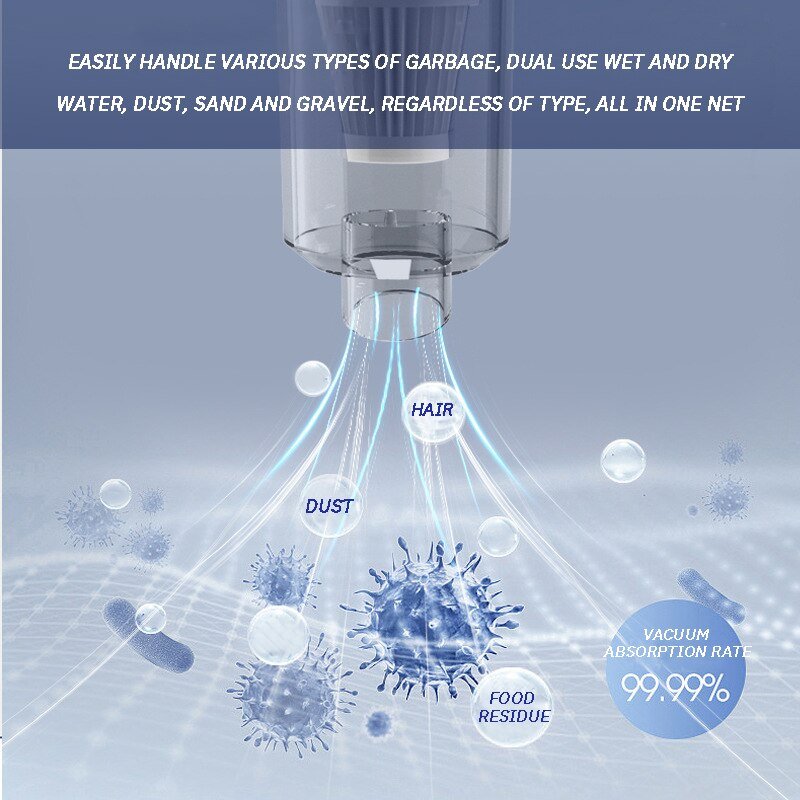 Car Vacuum Cleaner Strong Suction Powerful Mini Cleaning Machines Portable Wireless Handheld Air Blowers Household Appliances - Maxx accessoires auto