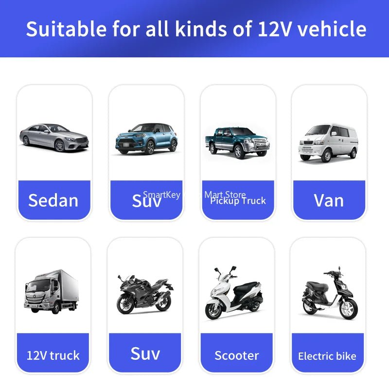 Horn Alarm Portable Universal 12V Vehicle Burglar Alarm Security Protection Auto Car Alarm System 2 Remote Control Auto Burglar - Maxx accessoires auto