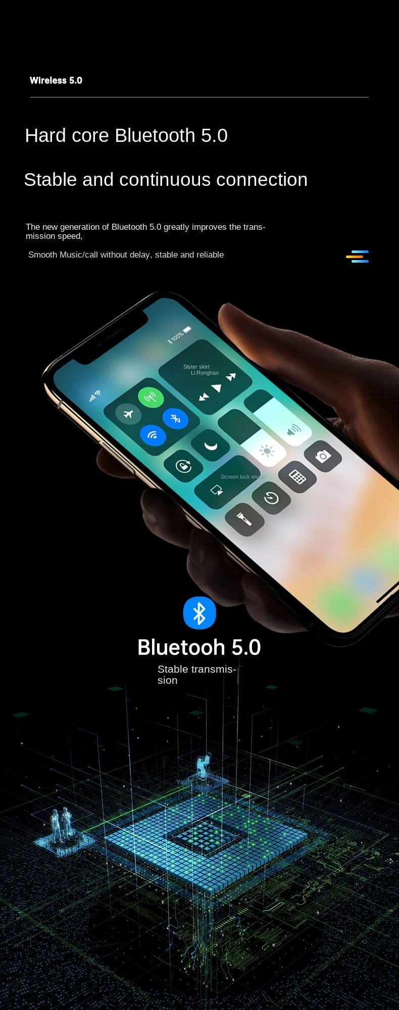 New Arrival: Bluetooth Car Kit with 7 - Color Ambient Light & QC3.0 Fast Charging for Car - Maxx accessoires auto